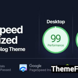 Swyft v1.0.2 - PageSpeed Optimized WordPress Blog Theme